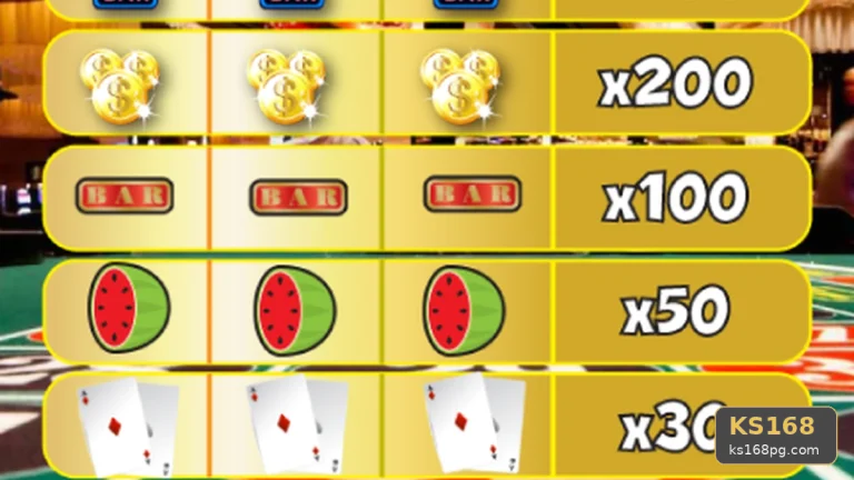 Casino KS168 Tại ks168pg.com: Phân Tích Dữ Kiện, Rủi Ro Và Giới Hạn Ngân Sách Khi Trải Nghiệm Toàn Diện Slot Cùng Trò Chơi Bàn